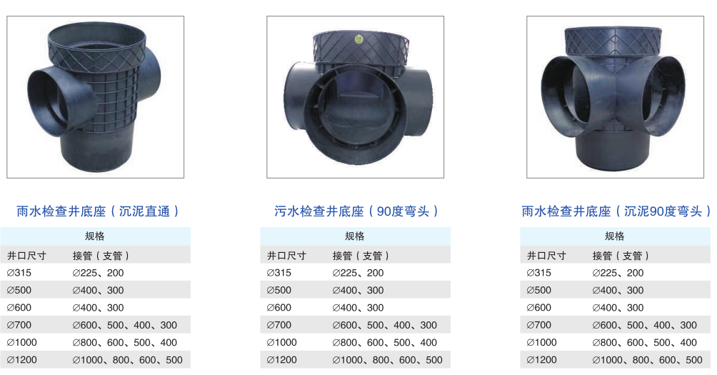 塑料檢查井參數(shù)