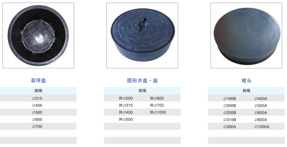 塑料檢查井參數(shù)