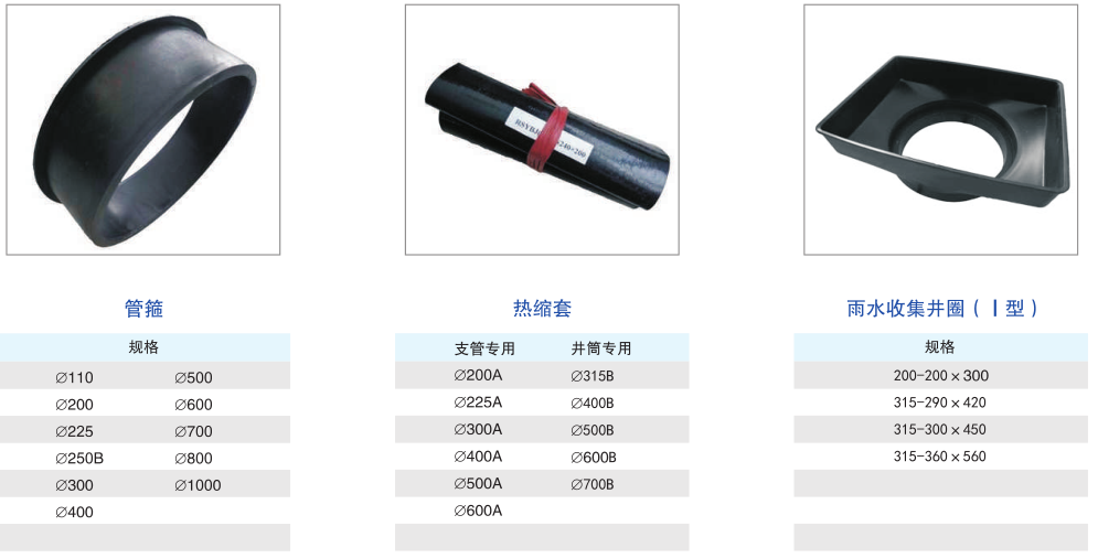 塑料檢查井參數(shù)